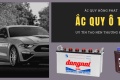 Đại Lý Ắc Quy Tại TPHCM – Chuyên Ắc Quy Ô Tô, Xe Máy, UPS